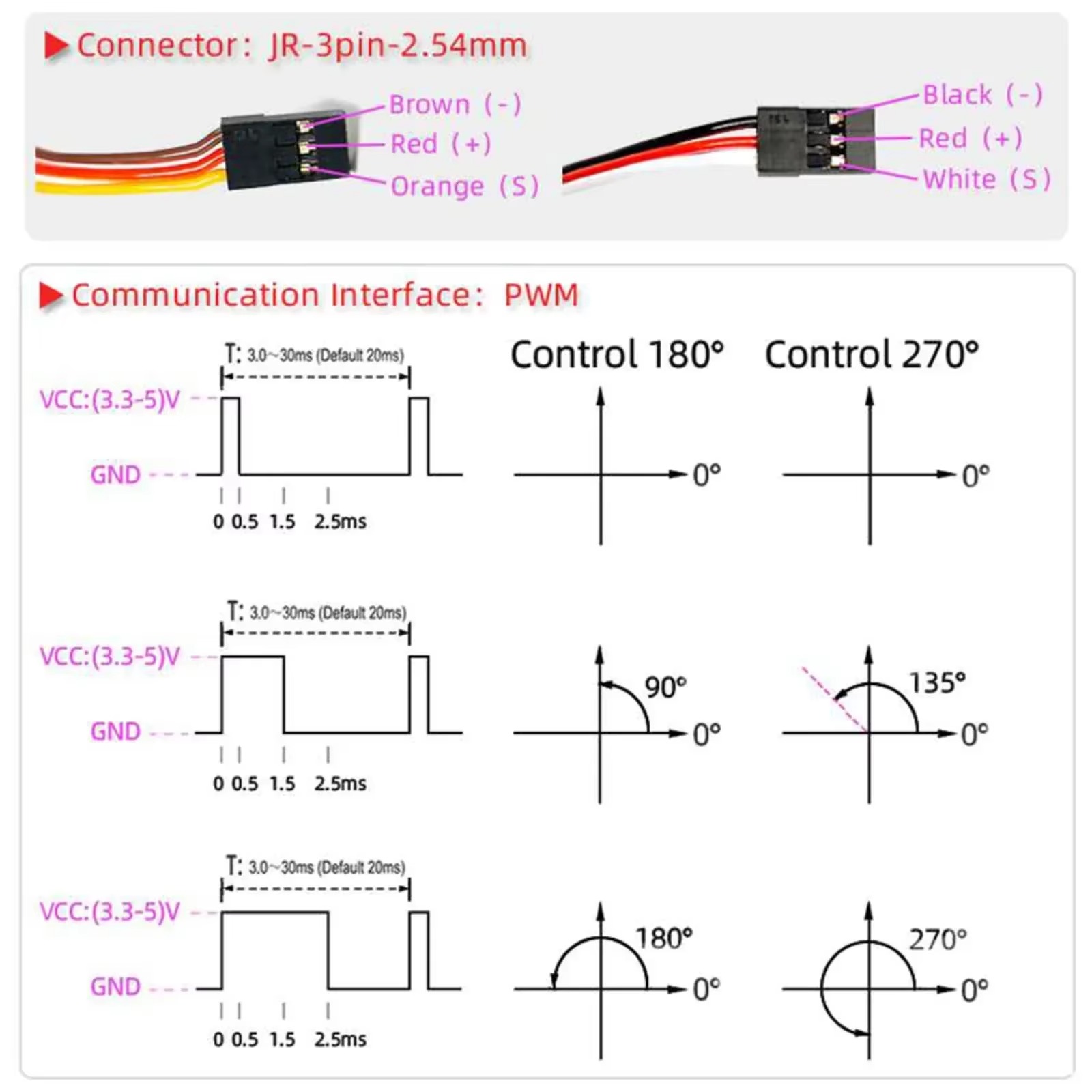 4Pcs DS3230PRO 30KG Digital Se - Drone Arm ulasan dan harga