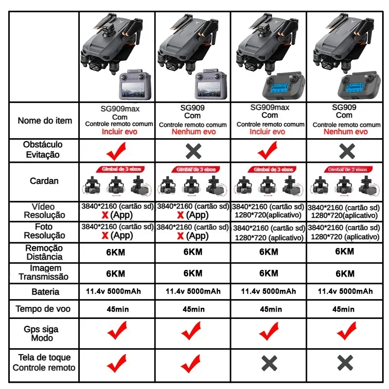 ZLL SG909 SG909MAX Professiona - Drone Gimbal ulasan dan harga